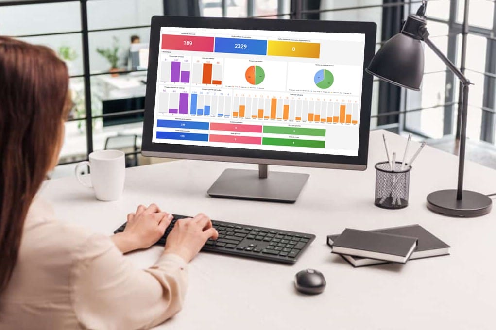 The 3 essentials Dashboards for marketing and sales in pharmaceutical industry